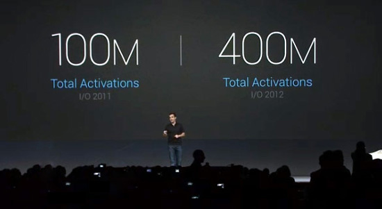 Android supera i 400 milioni di attivazioni (video)